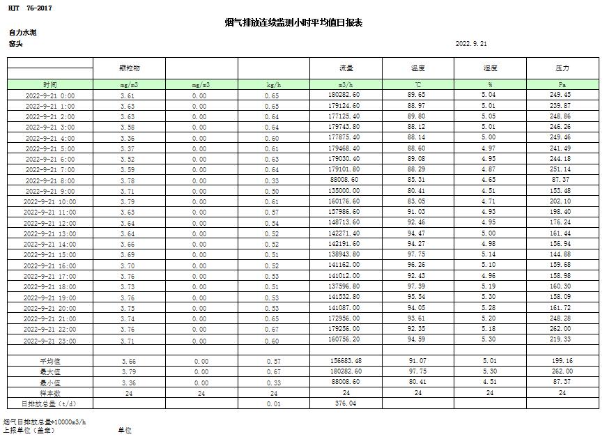 必博·(BIBO)官方网站