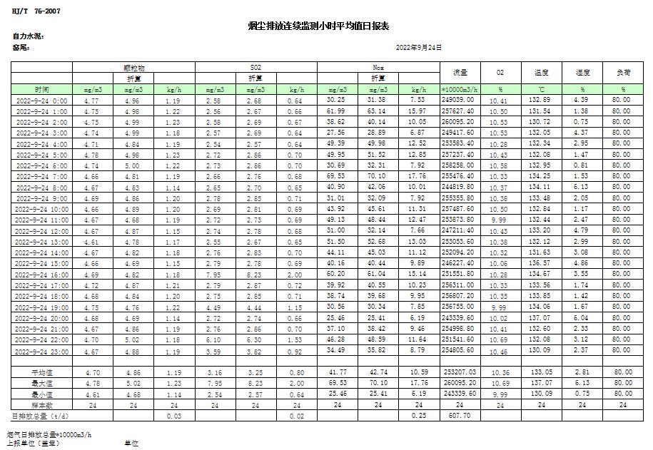 必博·(BIBO)官方网站