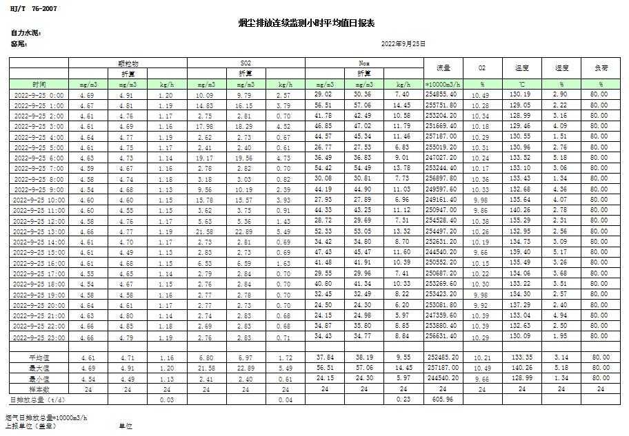 必博·(BIBO)官方网站
