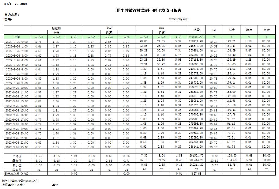 必博·(BIBO)官方网站