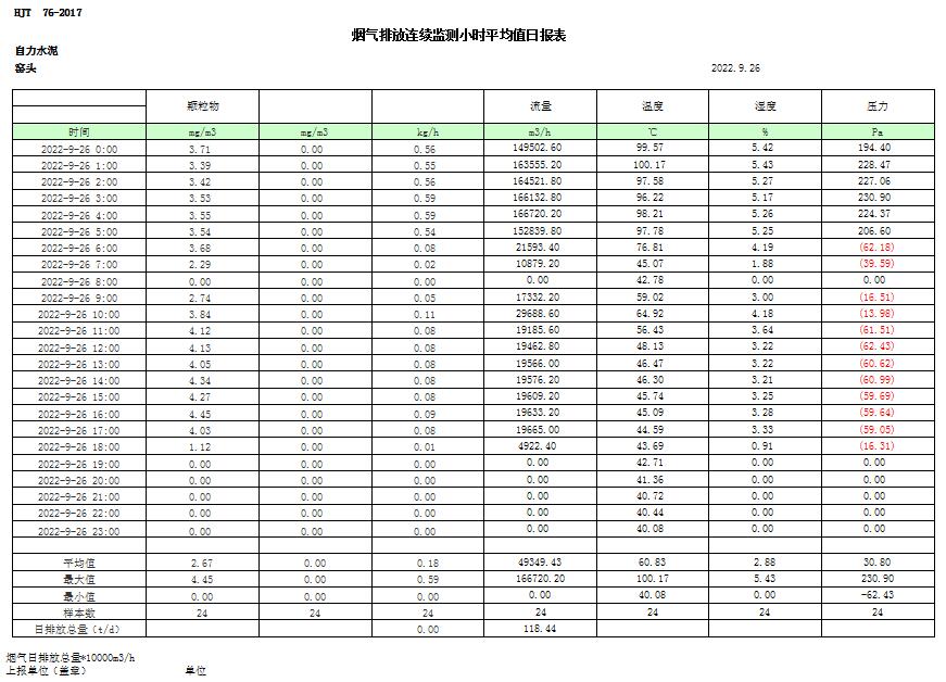必博·(BIBO)官方网站