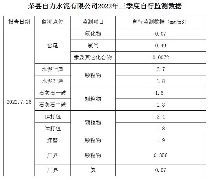 必博·(BIBO)官方网站
