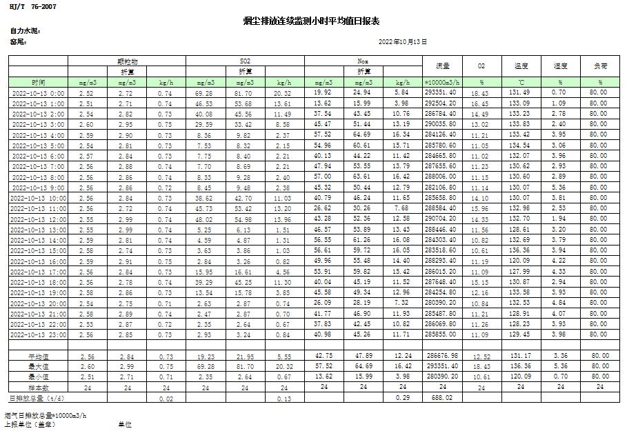 必博·(BIBO)官方网站