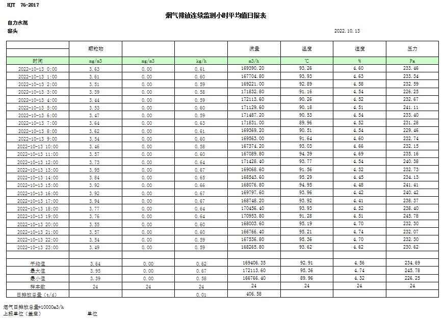 必博·(BIBO)官方网站