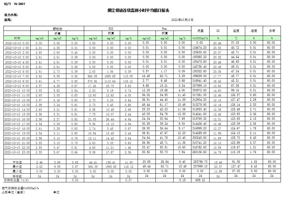 必博·(BIBO)官方网站