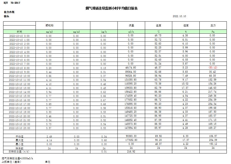 必博·(BIBO)官方网站