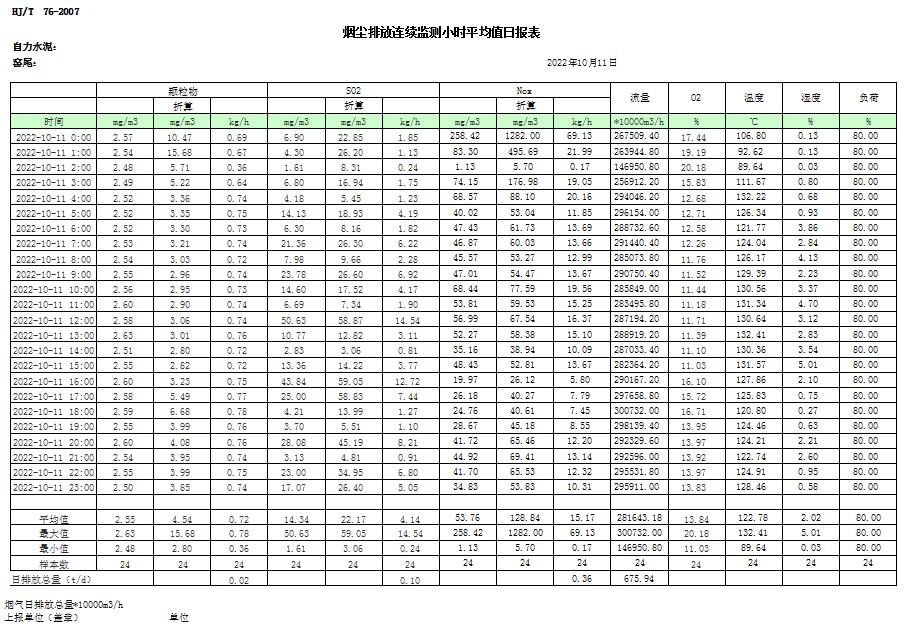 必博·(BIBO)官方网站
