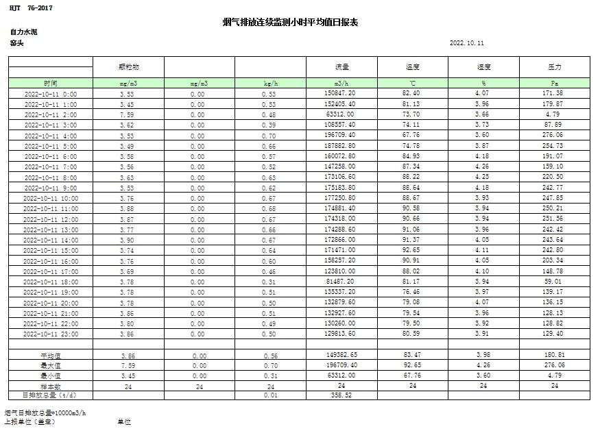 必博·(BIBO)官方网站