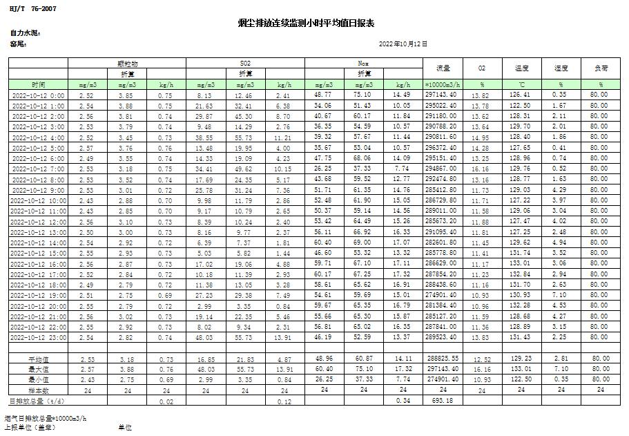 必博·(BIBO)官方网站