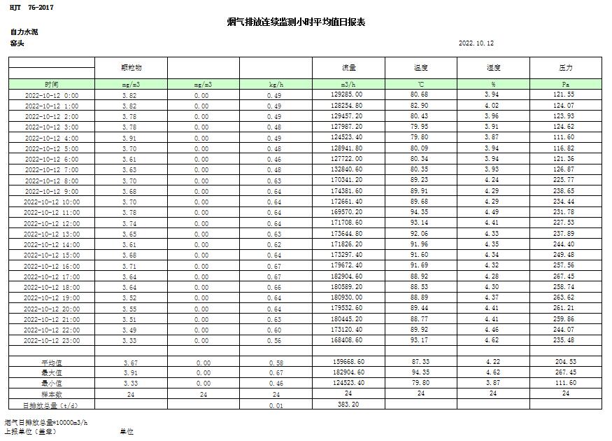 必博·(BIBO)官方网站