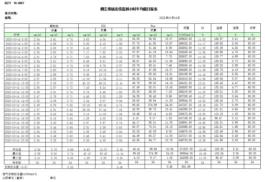 必博·(BIBO)官方网站