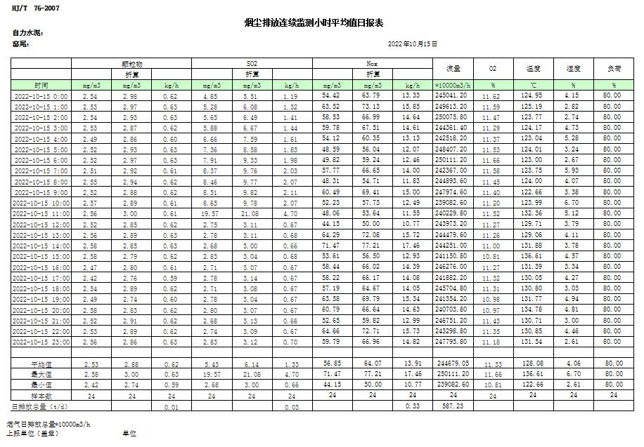必博·(BIBO)官方网站