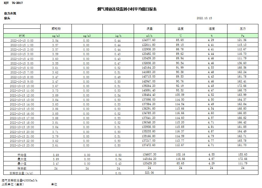 必博·(BIBO)官方网站