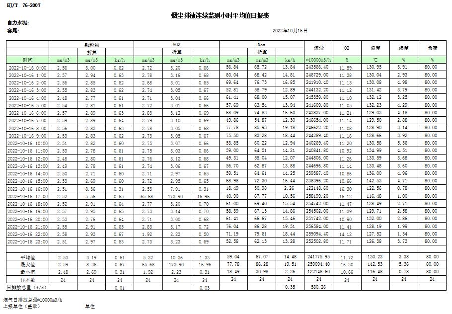 必博·(BIBO)官方网站