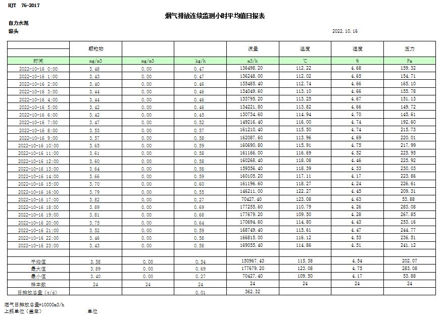 必博·(BIBO)官方网站