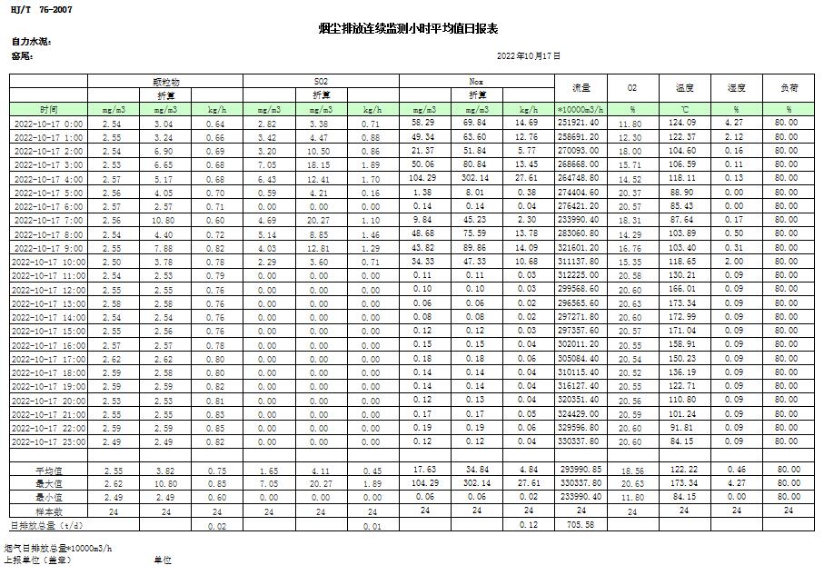 必博·(BIBO)官方网站
