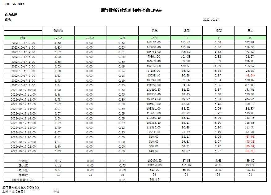 必博·(BIBO)官方网站