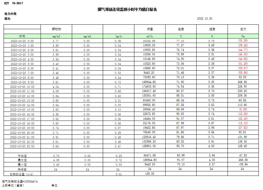 必博·(BIBO)官方网站