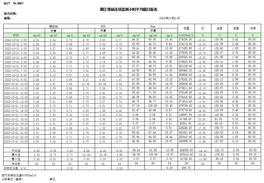 必博·(BIBO)官方网站