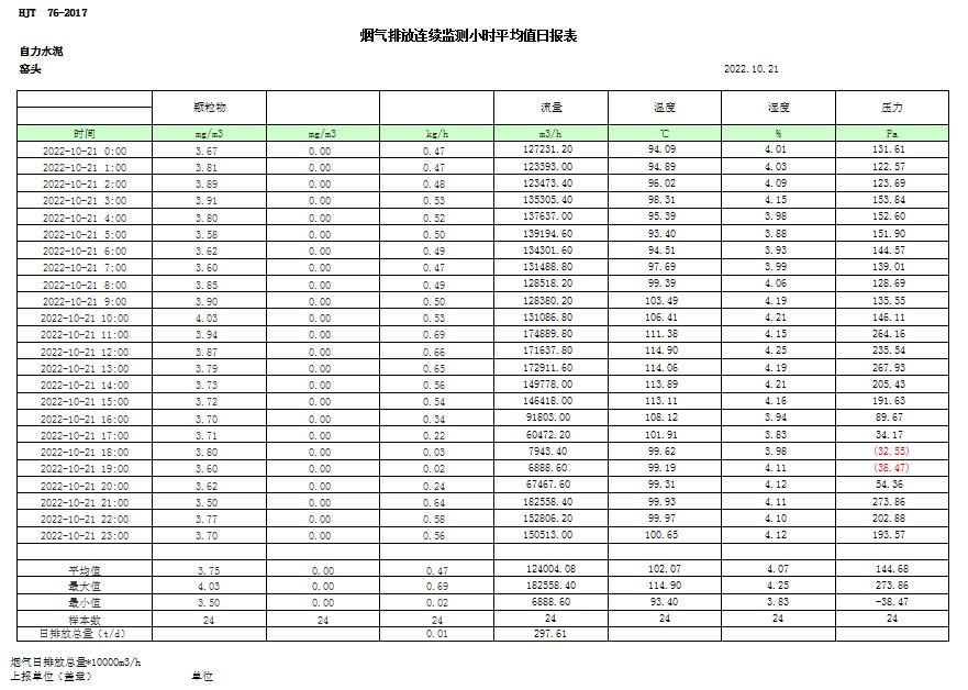 必博·(BIBO)官方网站