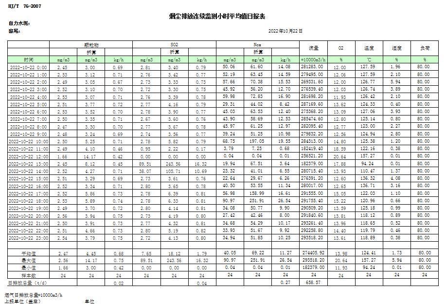必博·(BIBO)官方网站