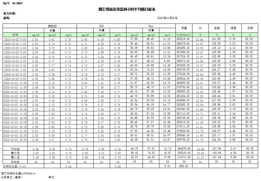 必博·(BIBO)官方网站