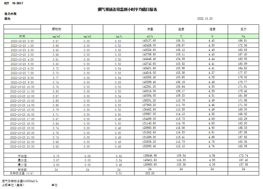必博·(BIBO)官方网站