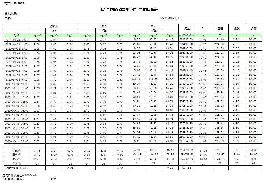 必博·(BIBO)官方网站