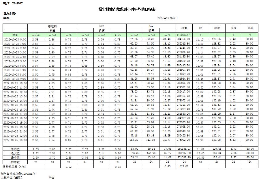 必博·(BIBO)官方网站