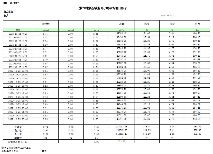必博·(BIBO)官方网站