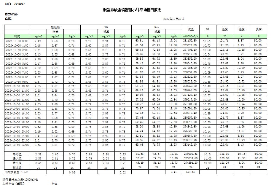 必博·(BIBO)官方网站
