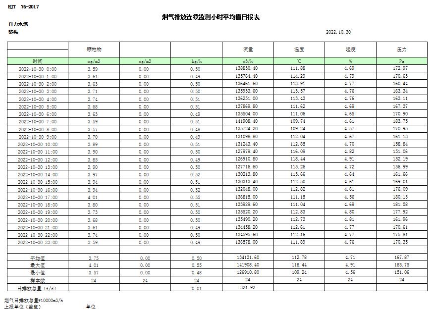 必博·(BIBO)官方网站