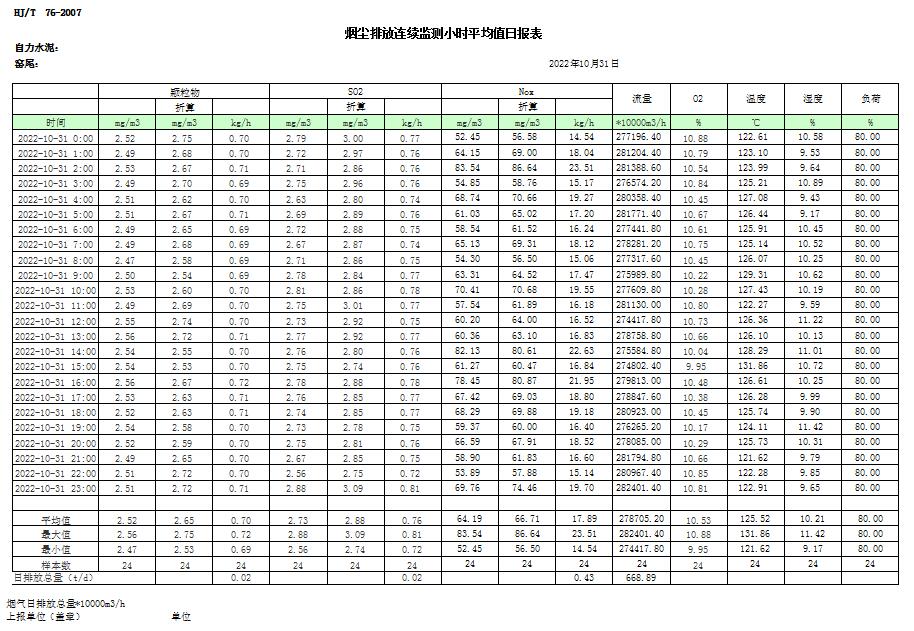 必博·(BIBO)官方网站