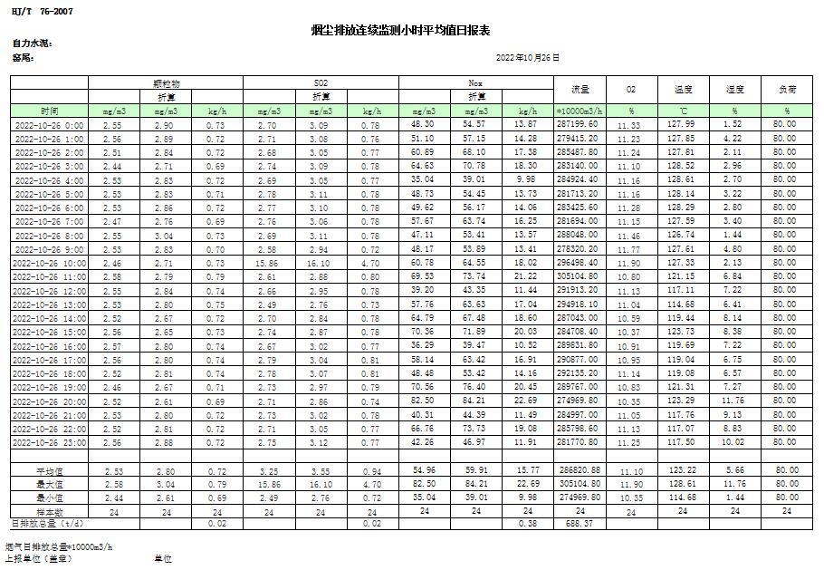 必博·(BIBO)官方网站