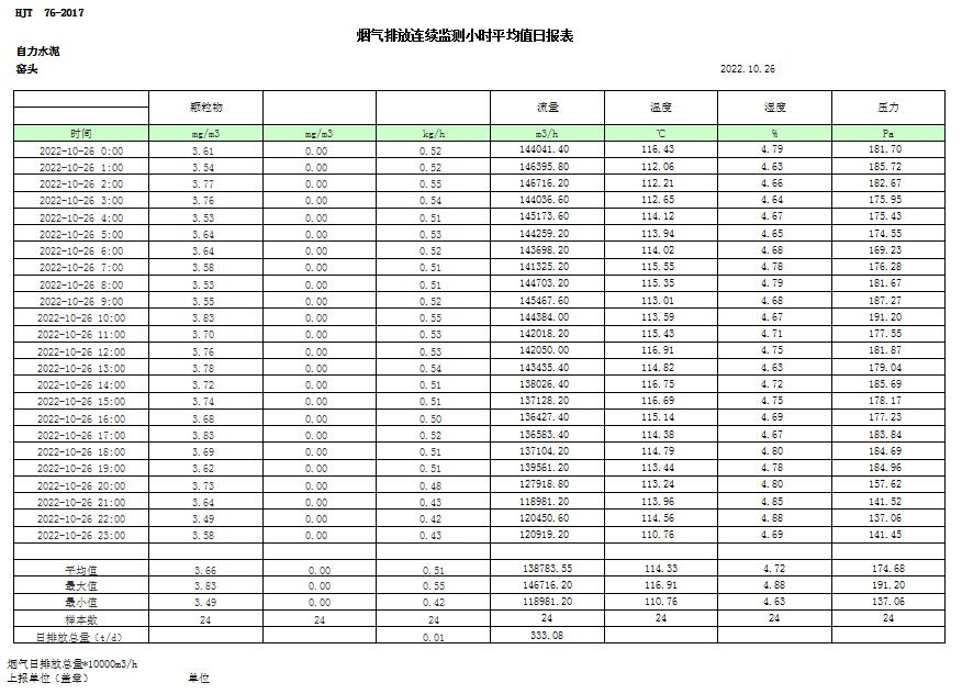必博·(BIBO)官方网站
