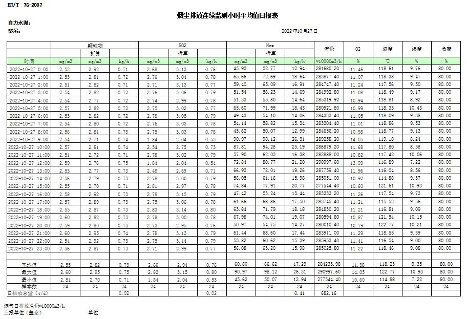 必博·(BIBO)官方网站