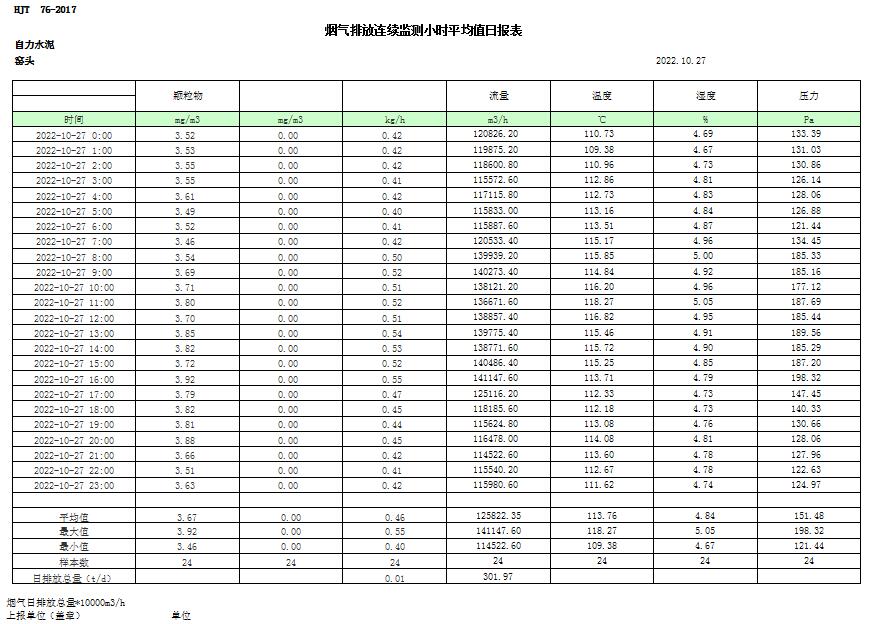 必博·(BIBO)官方网站