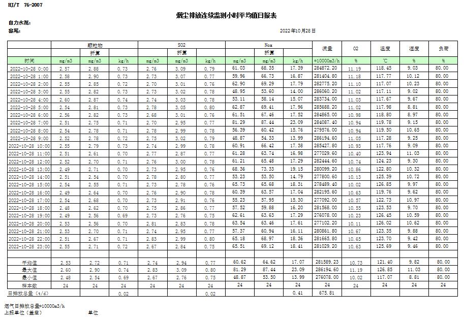 必博·(BIBO)官方网站