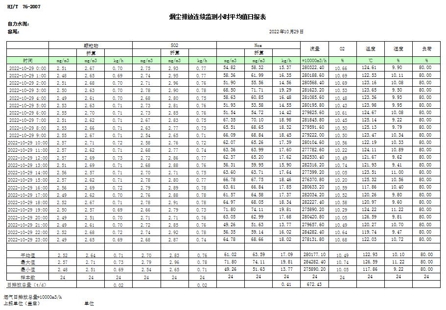 必博·(BIBO)官方网站
