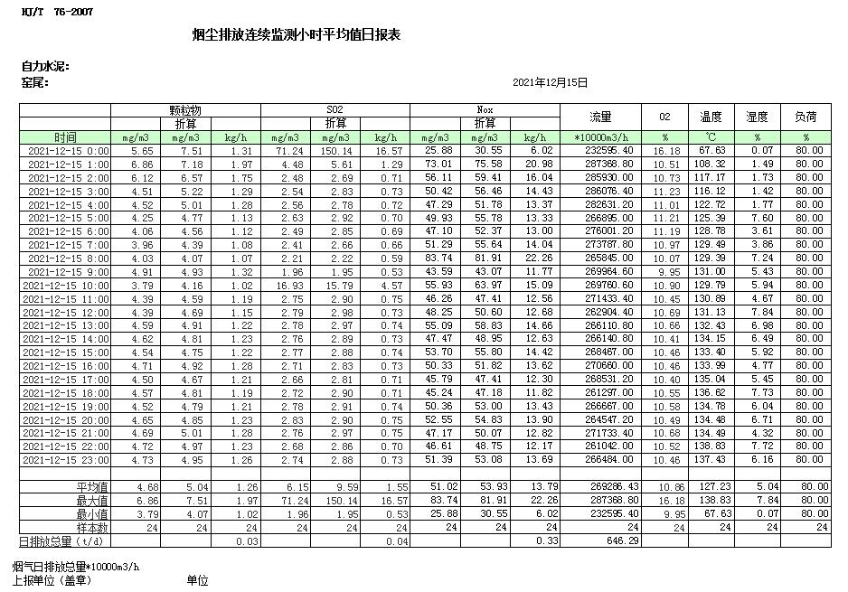 必博·(BIBO)官方网站