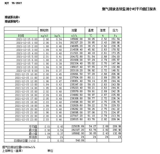 必博·(BIBO)官方网站