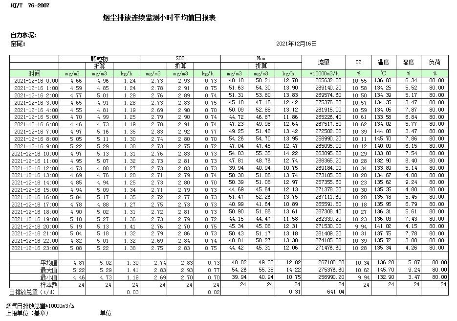必博·(BIBO)官方网站