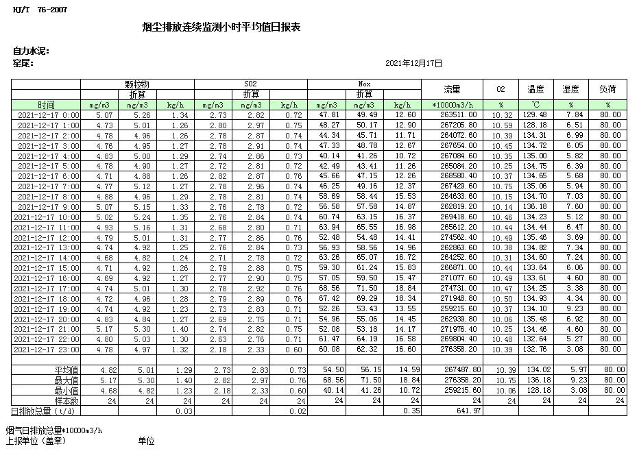 必博·(BIBO)官方网站