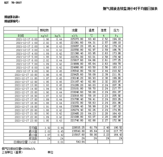 必博·(BIBO)官方网站