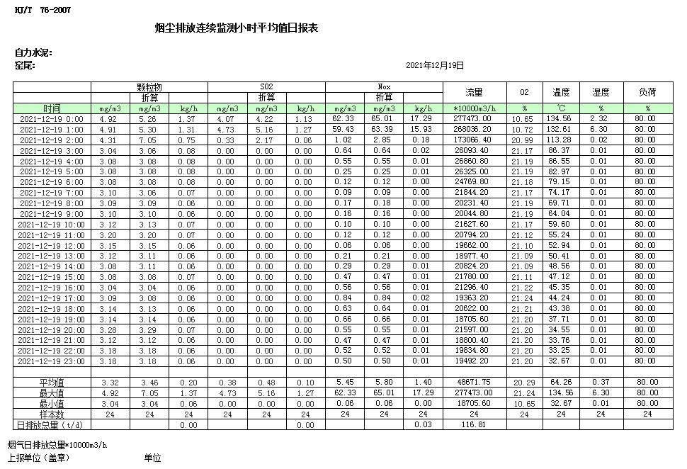 必博·(BIBO)官方网站