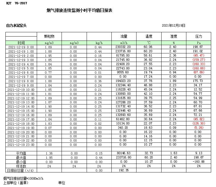 必博·(BIBO)官方网站
