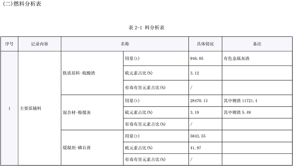 必博·(BIBO)官方网站