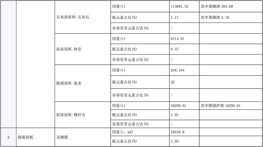 必博·(BIBO)官方网站