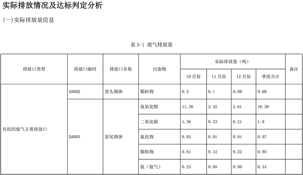 必博·(BIBO)官方网站