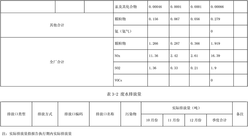 必博·(BIBO)官方网站